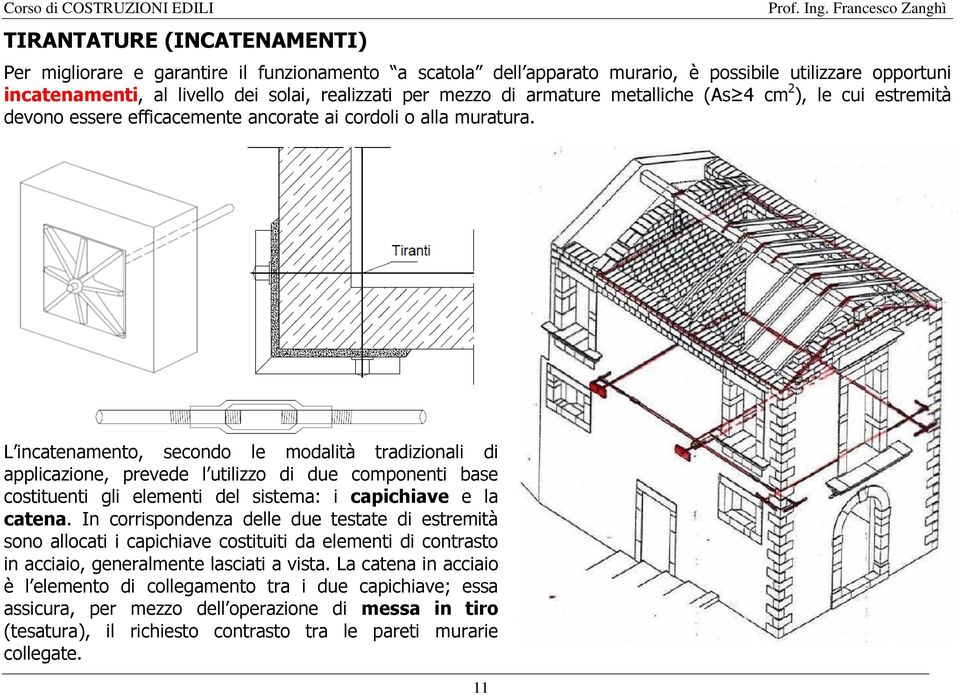 L incatenamento, secondo le modalità tradizionali di applicazione, prevede l utilizzo di due componenti base costituenti gli elementi del sistema: i capichiave e la catena.