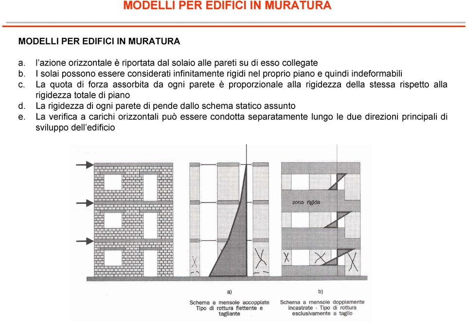 I solai possono essere considerati infinitamente rigidi nel proprio piano e quindi indeformabili c.