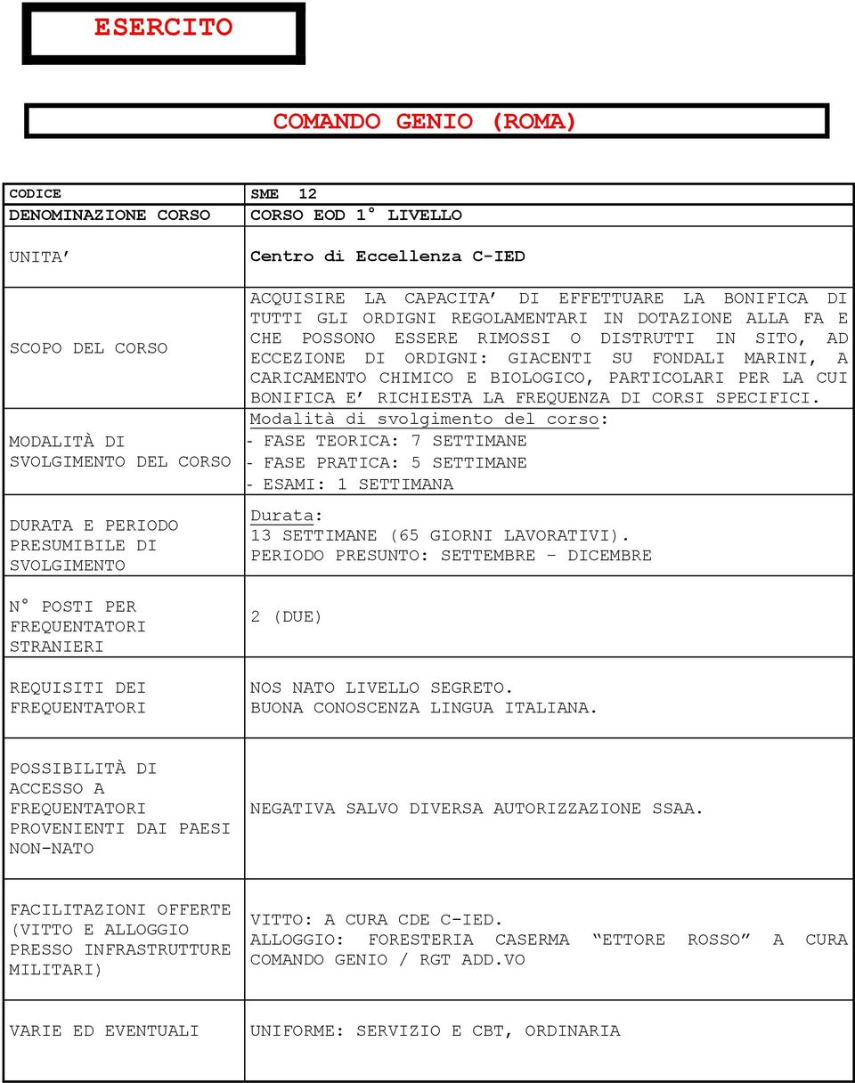 BONIFICA E RICHIESTA LA FREQUENZA DI CORSI SPECIFICI.