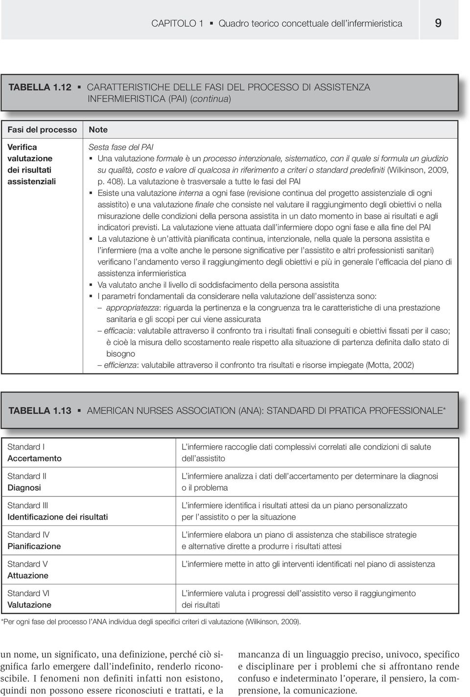 formale è un processo intenzionale, sistematico, con il quale si formula un giudizio su qualità, costo e valore di qualcosa in riferimento a criteri o standard predefiniti (Wilkinson, 2009, p. 408).