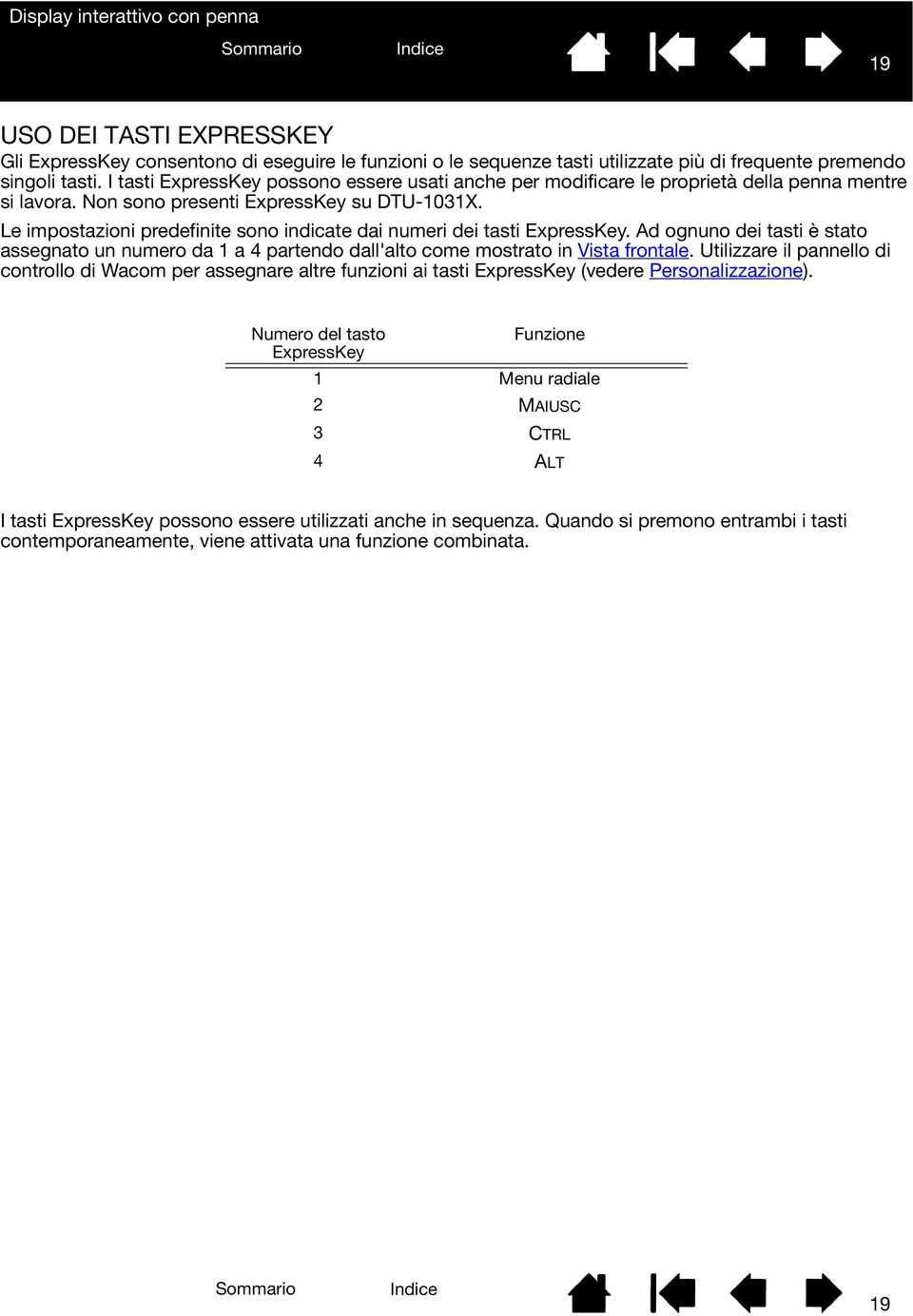 Le impostazioni predefinite sono indicate dai numeri dei tasti ExpressKey. Ad ognuno dei tasti è stato assegnato un numero da 1 a 4 partendo dall'alto come mostrato in Vista frontale.