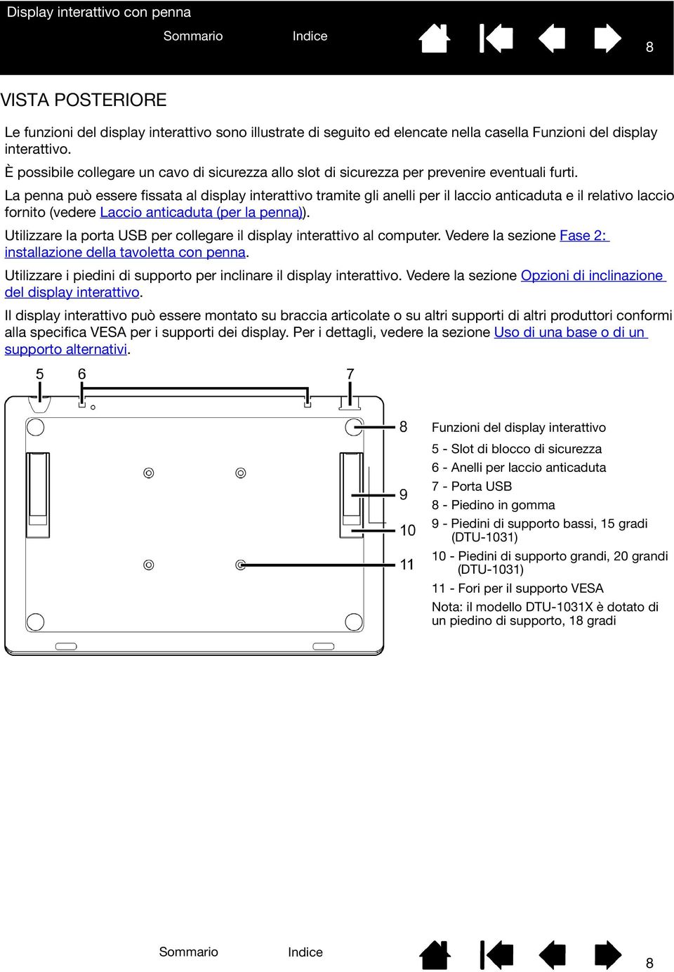 La penna può essere fissata al display interattivo tramite gli anelli per il laccio anticaduta e il relativo laccio fornito (vedere Laccio anticaduta (per la penna)).