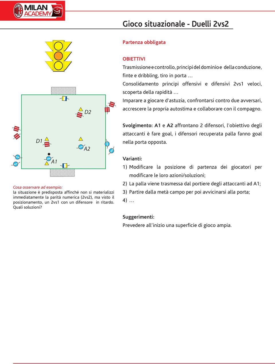 Trasmissione e controllo, principi del dominio e della conduzione, finte e dribbling, tiro in porta Consolidamento principi offensivi e difensivi 2vs1 veloci, scoperta della rapidità Imparare a