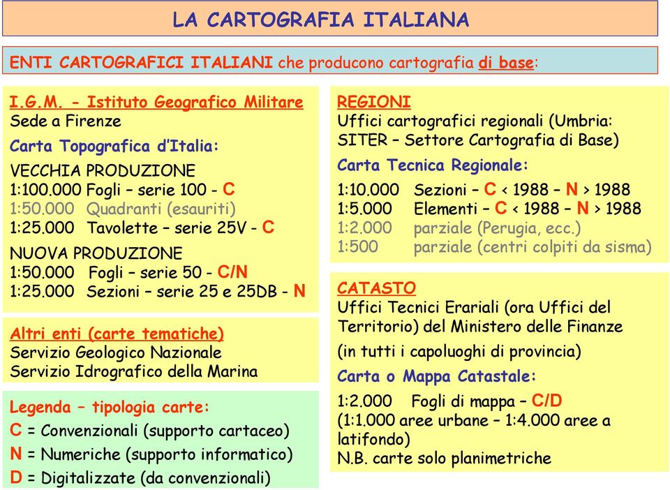 000 Sezioni serie 25 e 25DB - N Altri enti (carte tematiche) Servizio Geologico Nazionale Servizio Idrografico della Marina Legenda tipologia carte: C = Convenzionali (supporto cartaceo) N =