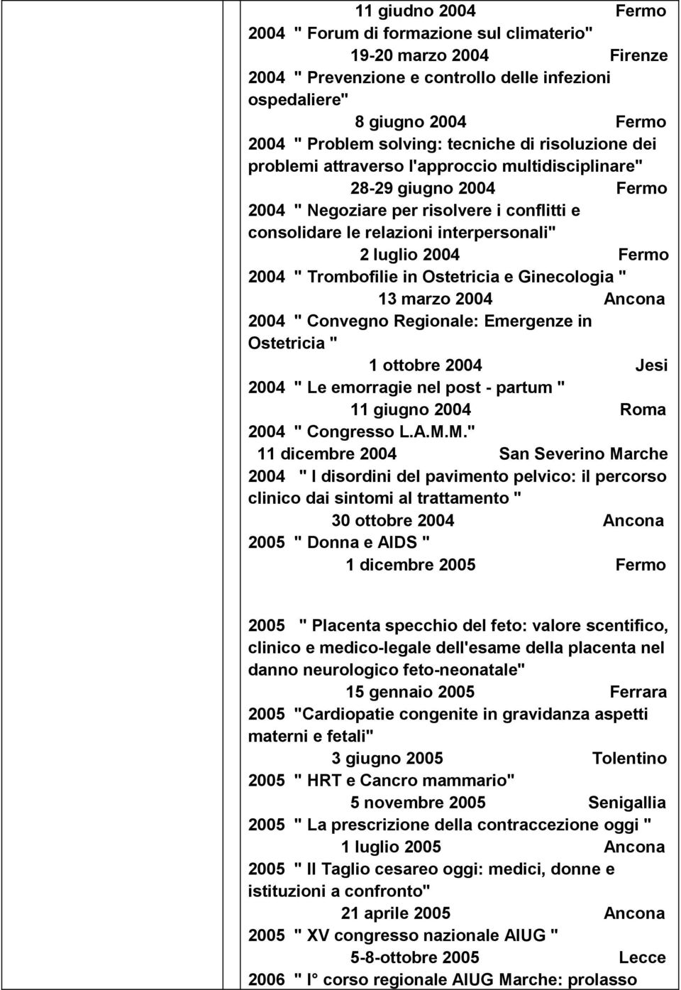 2004 Fermo 2004 " Trombofilie in Ostetricia e Ginecologia " 13 marzo 2004 Ancona 2004 " Convegno Regionale: Emergenze in Ostetricia " 1 ottobre 2004 Jesi 2004 " Le emorragie nel post - partum " 11