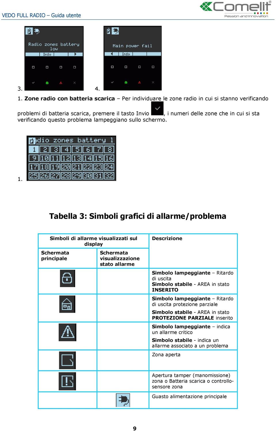 questo problema lampeggiano sullo schermo. 1.