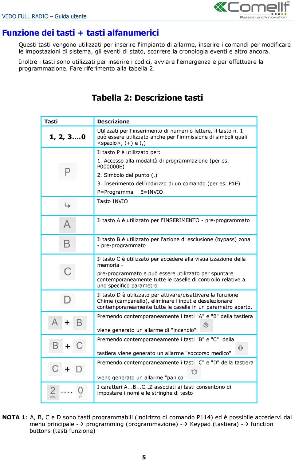 Tabella 2: Descrizione tasti Tasti 1, 2, 3.0 Descrizione Utilizzati per l'inserimento di numeri o lettere, il tasto n.