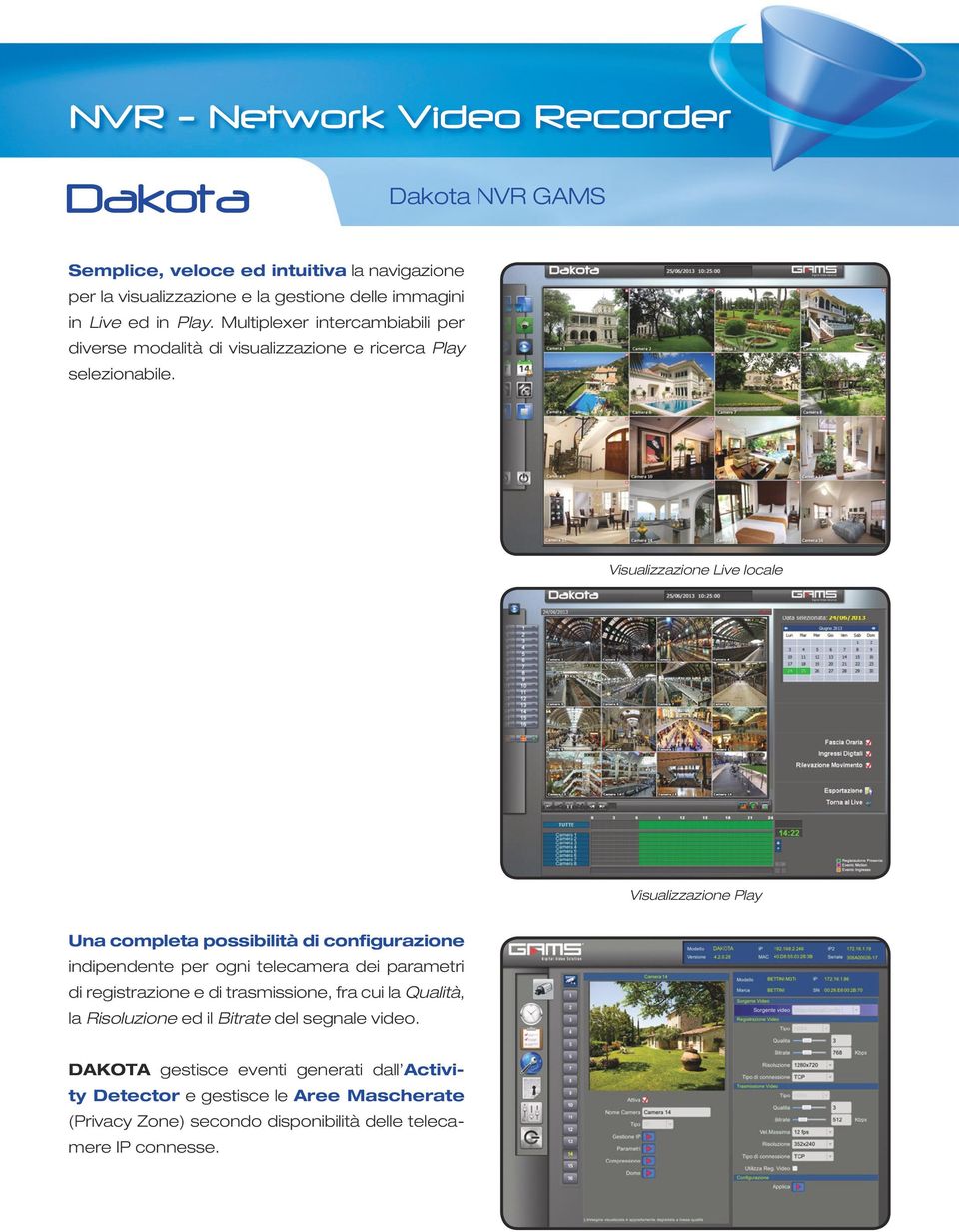 Visualizzazione Live locale Visualizzazione Play Una completa possibilità di configurazione indipendente per ogni telecamera dei parametri di