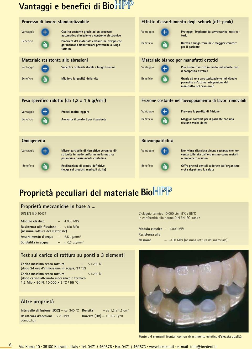 + + Effetto d assorbimento degli schock (off-peak) Protegge l impianto da sovraccarico masticatorio Durata a lungo termine e maggior comfort per il paziente Materiale bianco per manufatti estetici