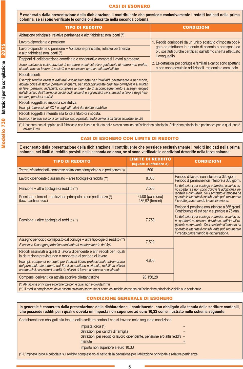 Modello 730 Istruzioni per la compilazione 2015 TIPO DI REDDITO Abitazione principale, relative pertinenze e altri fabbricati non locati (*) Lavoro dipendente o pensione Lavoro dipendente o pensione