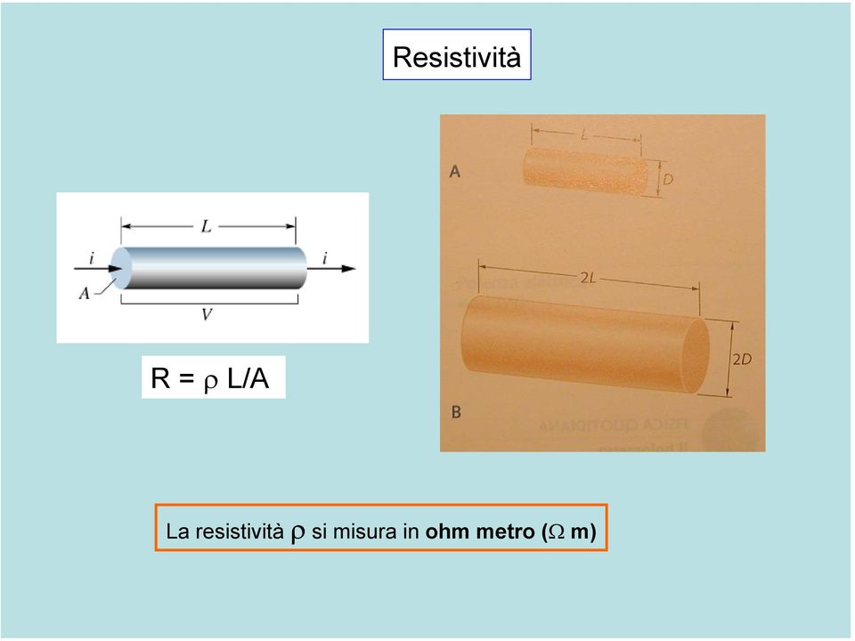 resistività ρ si