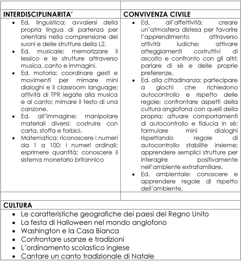 all immagine: manipolare materiali diversi: costruire con carta, stoffa e forbici.