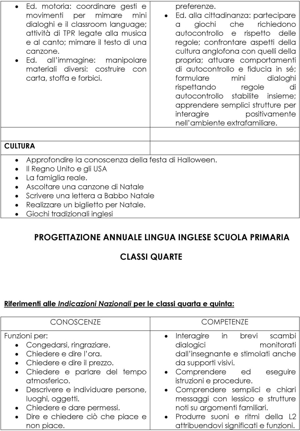 alla cittadinanza: partecipare a giochi che richiedono autocontrollo e rispetto delle regole; confrontare aspetti della cultura anglofona con quelli della propria; attuare comportamenti di