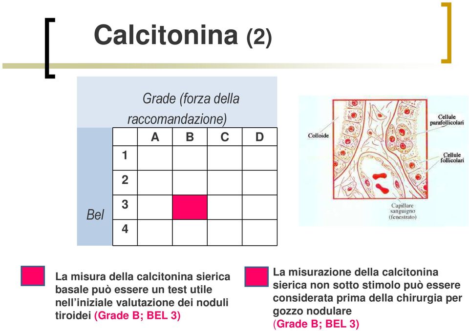 dei noduli tiroidei (Grade B; BEL 3) La misurazione della calcitonina sierica non