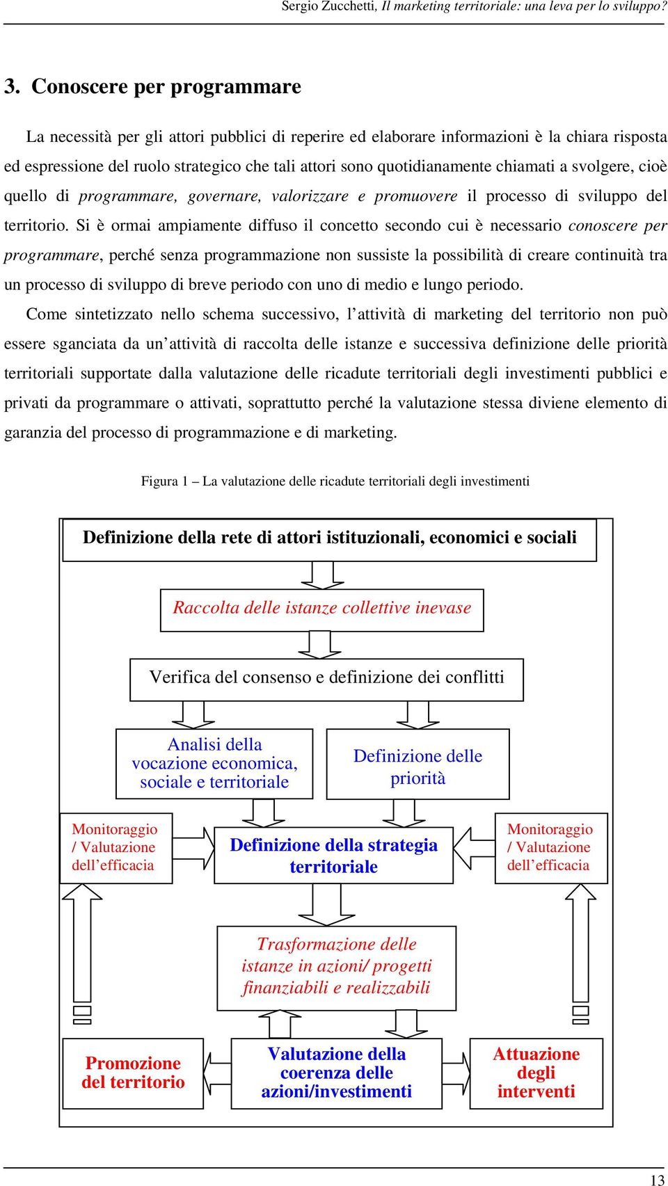 chiamati a svolgere, cioè quello di programmare, governare, valorizzare e promuovere il processo di sviluppo del territorio.