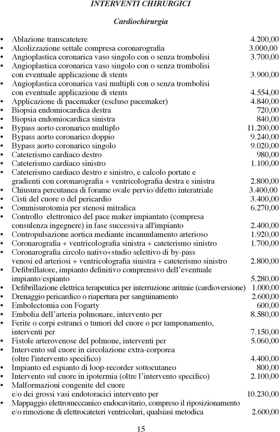 900,00 Angioplastica coronarica vasi multipli con o senza trombolisi con eventuale applicazione di stents 4.554,00 Applicazione di pacemaker (escluso pacemaker) 4.