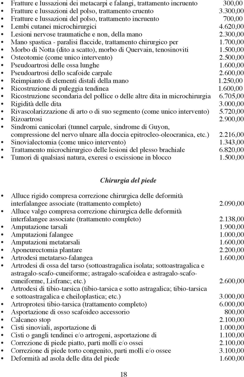 300,00 Mano spastica - paralisi flaccide, trattamento chirurgico per 1.700,00 Morbo di Notta (dito a scatto), morbo di Quervain, tenosinoviti 1.500,00 Osteotomie (come unico intervento) 2.