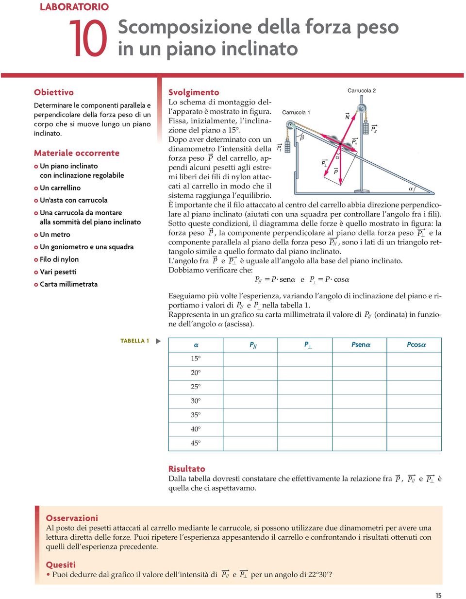 nylon o Vari pesetti o Carta millimetrata Lo schema di montaggio dell apparato è mostrato in figura. Fissa, inizialmente, l inclinazione del piano a 15.