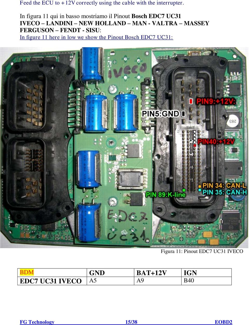 - VALTRA MASSEY FERGUSON FENDT - SISU: In figure 11 here in low we show the Pinout Bosch