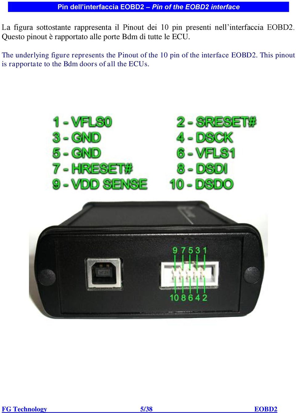 Questo pinout è rapportato alle porte Bdm di tutte le ECU.