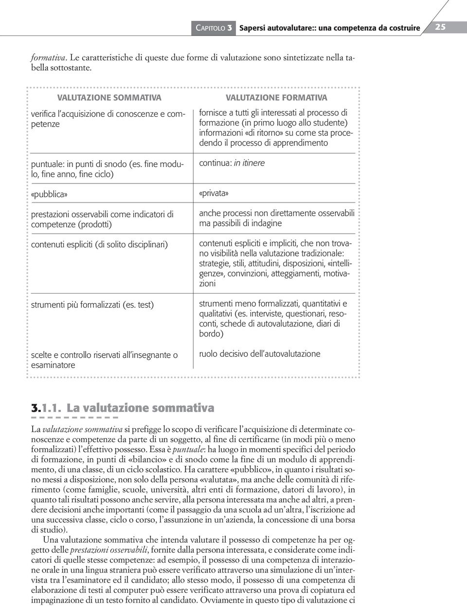 fine modulo, fine anno, fine ciclo) «pubblica» prestazioni osservabili come indicatori di competenze (prodotti) contenuti espliciti (di solito disciplinari) strumenti più formalizzati (es.