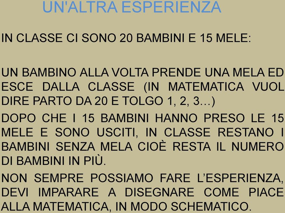 15 MELE E SONO USCITI, IN CLASSE RESTANO I BAMBINI SENZA MELA CIOÈ RESTA IL NUMERO DI BAMBINI IN PIÙ.