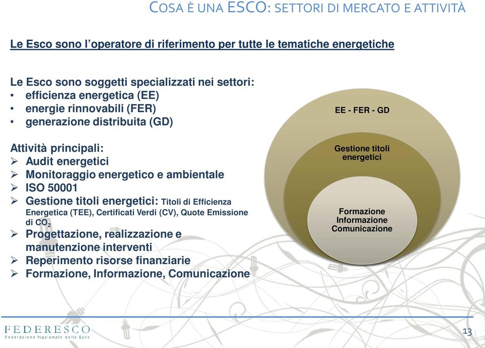 ISO 50001 Gestione titoli energetici: Titoli di Efficienza Energetica (TEE), Certificati Verdi (CV), Quote Emissione di CO 2 Progettazione, realizzazione e