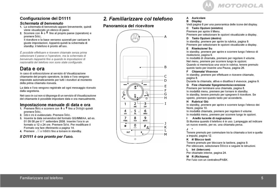 Apparirà quindi la schermata di standby: il telefono è pronto all uso.