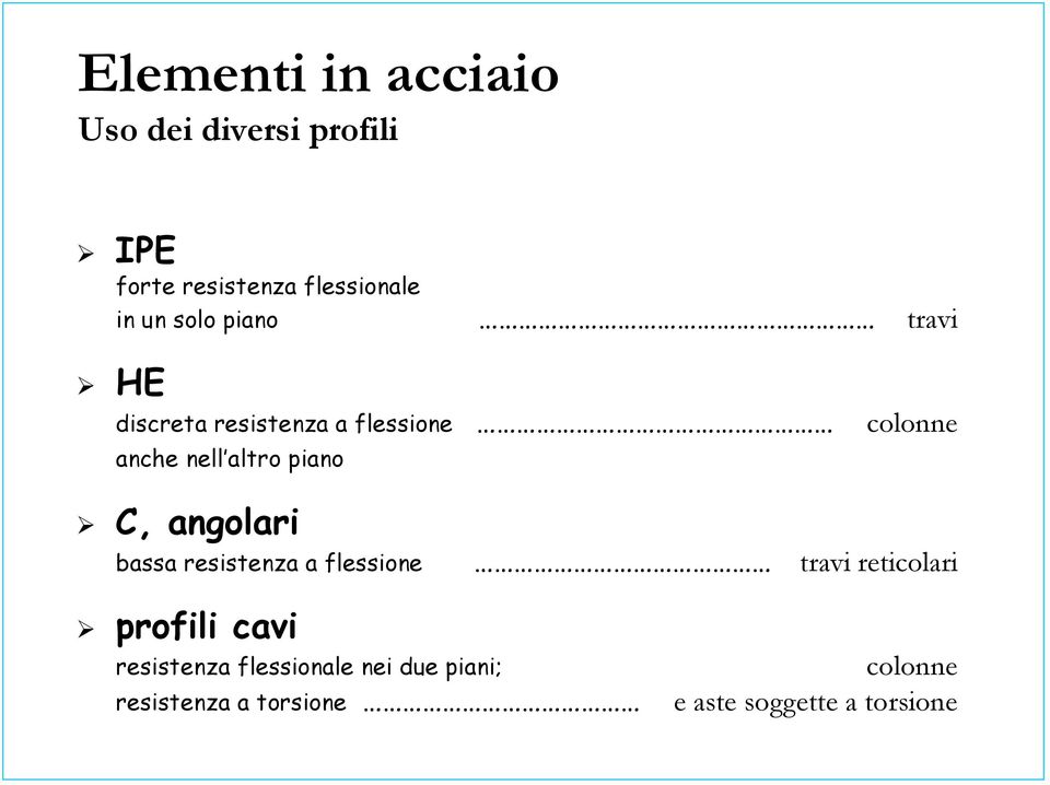 C, angolari bassa resistenza a flessione travi reticolari profili cavi resistenza