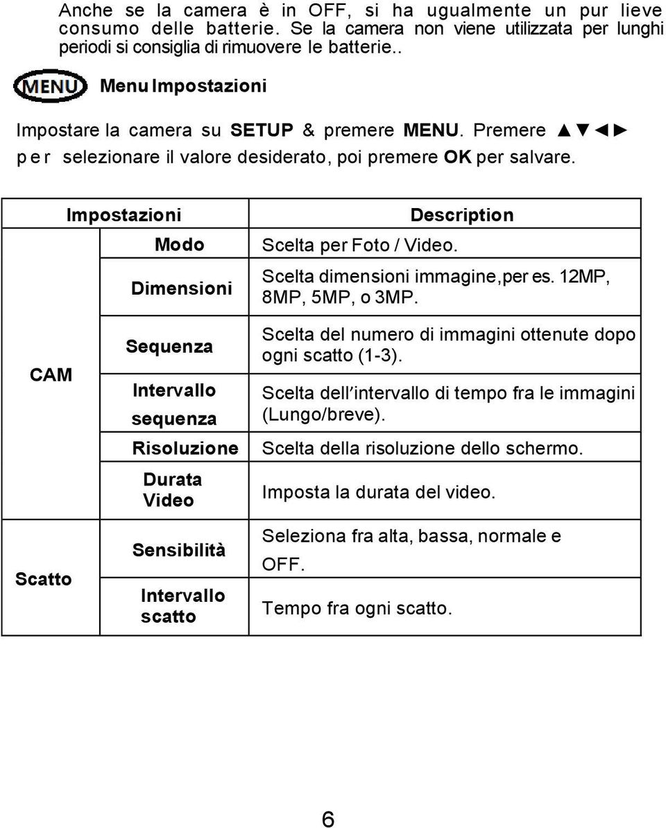 Description Scelta dimensioni immagine,per es. 12MP, 8MP, 5MP, o 3MP.