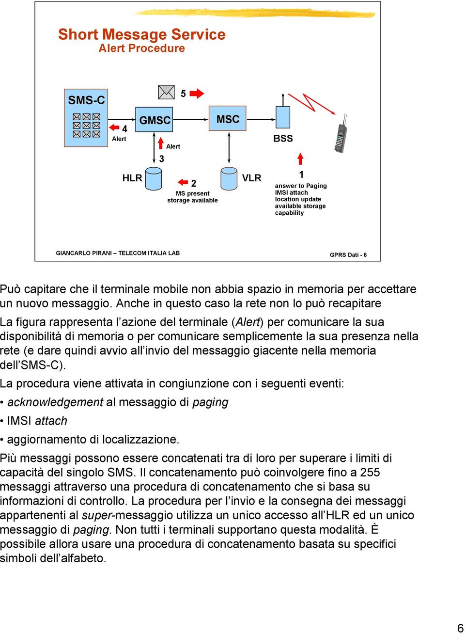 Anche in questo caso la rete non lo può recapitare La figura rappresenta l azione del terminale (Alert) per comunicare la sua disponibilità di memoria o per comunicare semplicemente la sua presenza