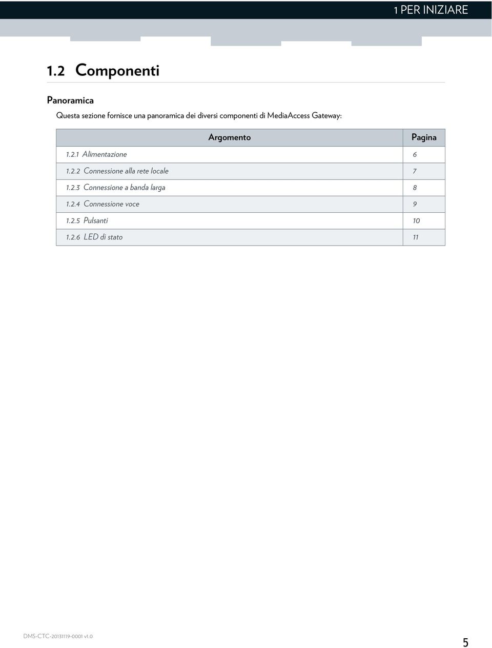 componenti di MediaAccess Gateway: Argomento Pagina 1.2.1 Alimentazione 6 1.