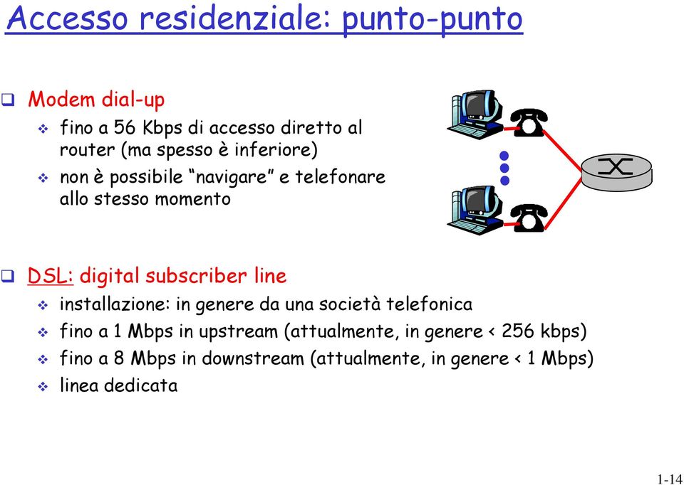 line installazione: in genere da una società telefonica fino a 1 Mbps in upstream (attualmente,