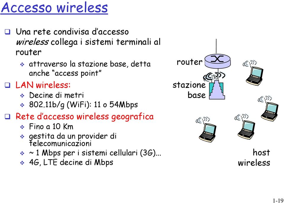 11b/g (WiFi): 11 o 54Mbps Rete d o wireless geografica Fino a 10 Km gestita da un provider di