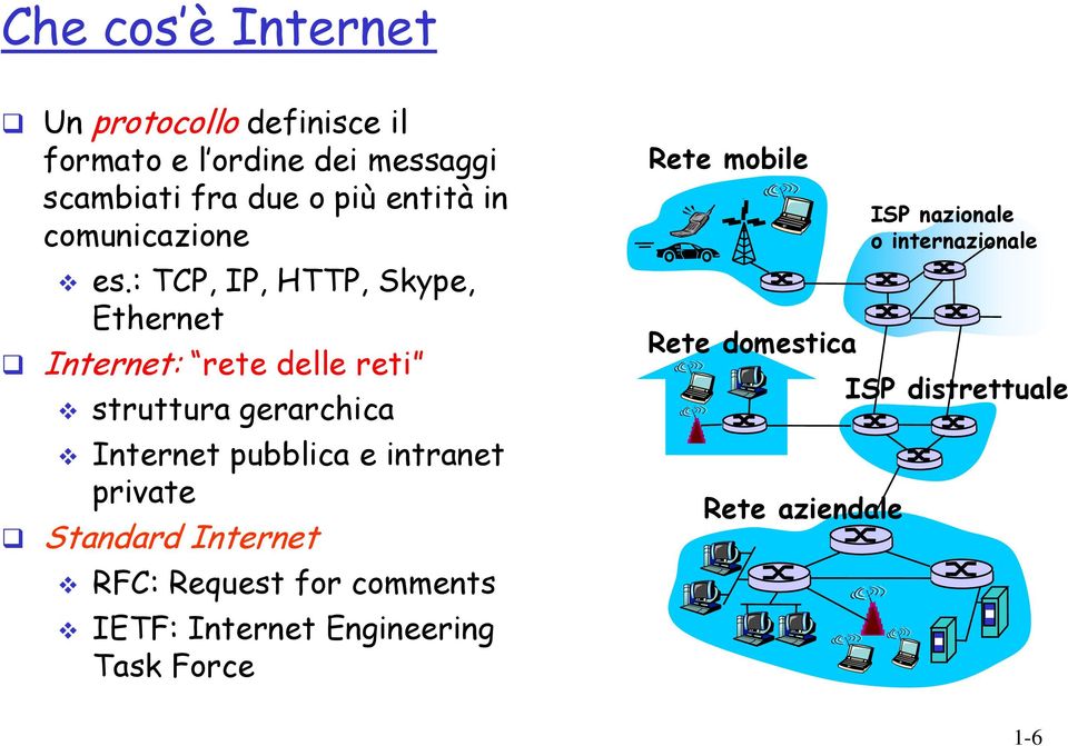 : TCP, IP, HTTP, Skype, Ether Inter: rete delle reti struttura gerarchica Inter pubblica e intra