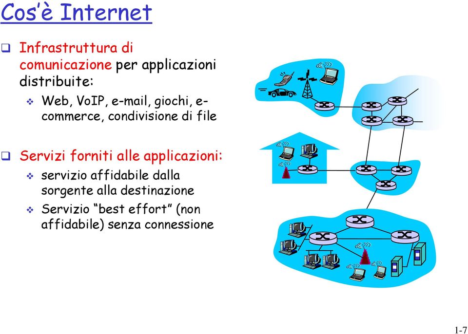 file Servizi forniti alle applicazioni: servizio affidabile dalla