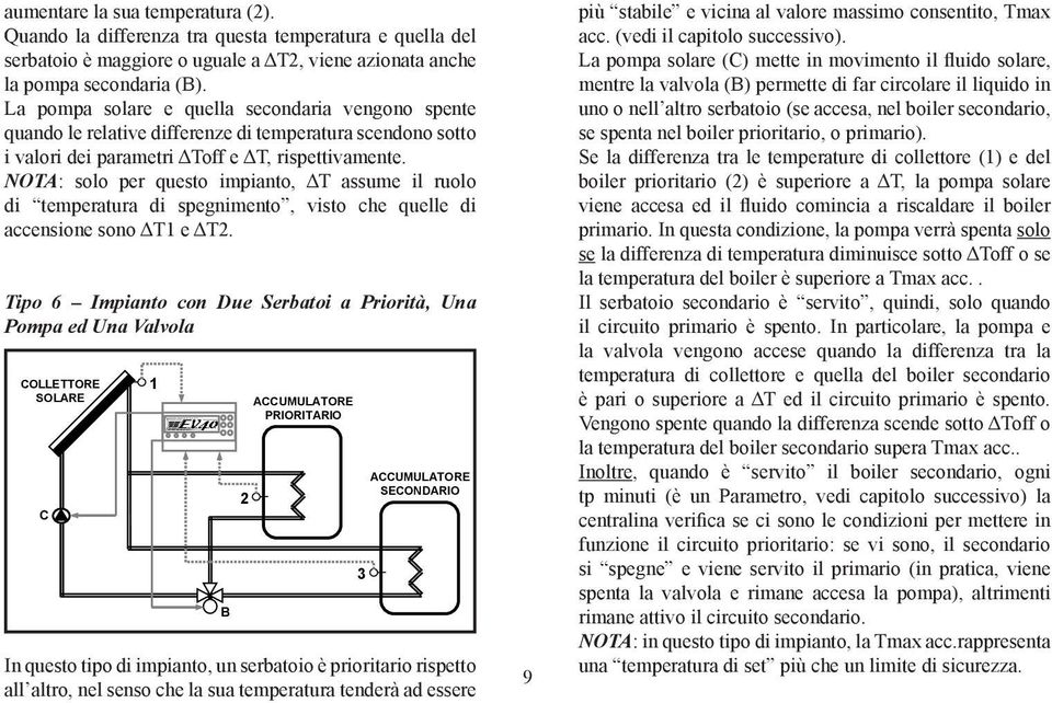 NOTA: solo per questo impianto, ΔT assume il ruolo di temperatura di spegnimento, visto che quelle di accensione sono ΔT1 e ΔT2.