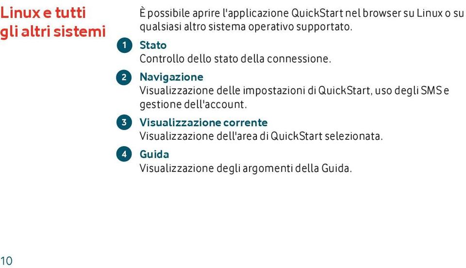 Navigazione Visualizzazione delle impostazioni di QuickStart, uso degli SMS e gestione dell'account.
