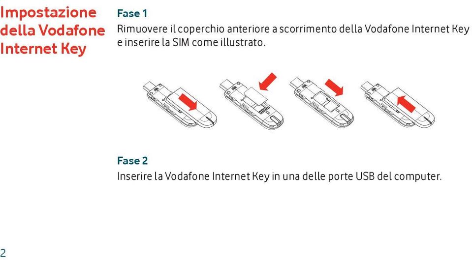 Internet Key e inserire la SIM come illustrato.