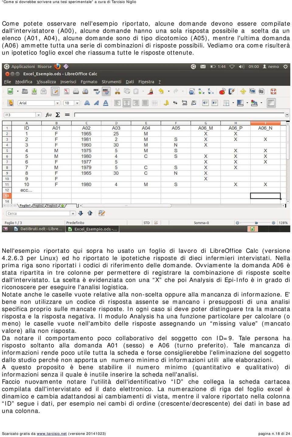 Vediamo ora come risulterà un ipotetico foglio excel che riassuma tutte le risposte ottenute. Nell'esempio riportato qui sopra ho usato un foglio di lavoro di LibreOffice Calc (versione 4.2.6.