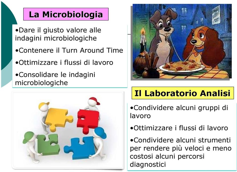 Laboratorio Analisi Condividere alcuni gruppi di lavoro Ottimizzare i flussi di lavoro