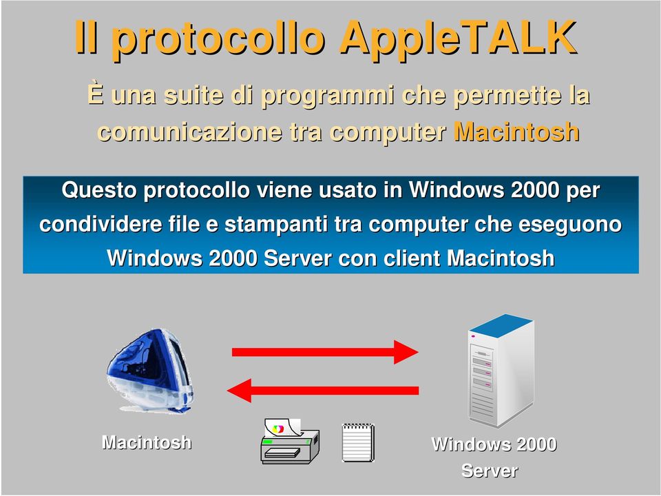 Windows 2000 per condividere file e stampanti tra computer che