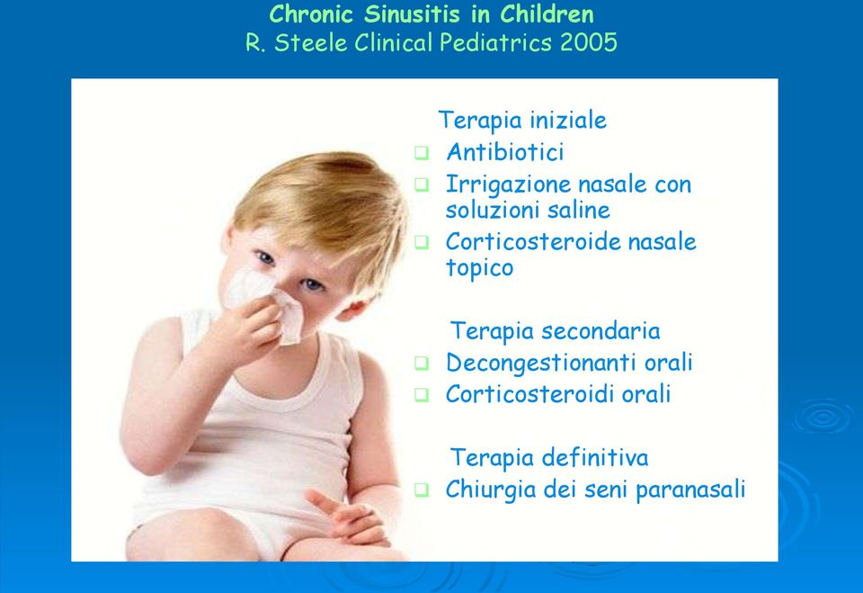 Irrigazione nasale con soluzioni saline Corticosteroide nasale