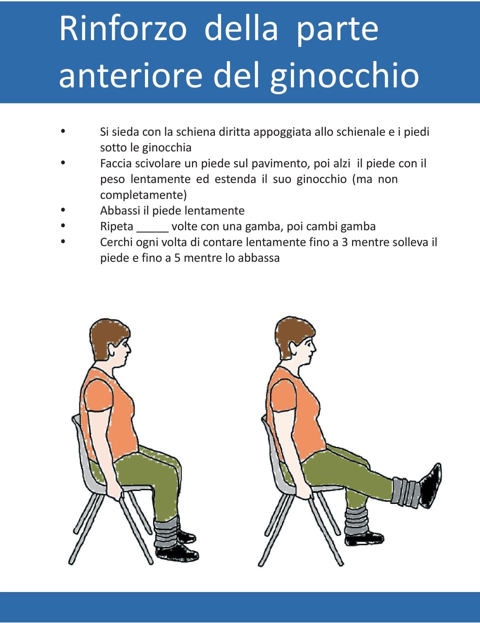 estenda il suo ginocchio (ma non completamente) Abbassi il piede lentamente Ripeta volte con una gamba, poi