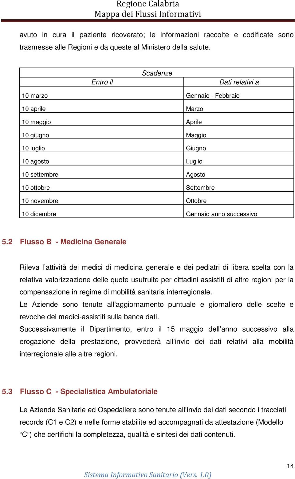 Ottobre 10 dicembre Gennaio anno successivo 5.