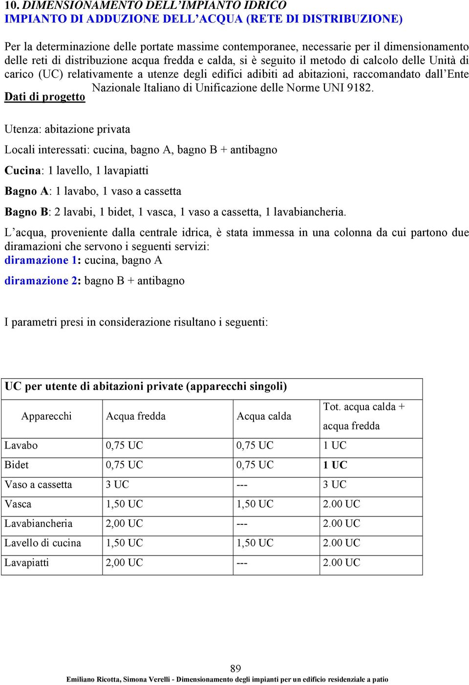 Italiano di Unificazione delle Norme UNI 9182.