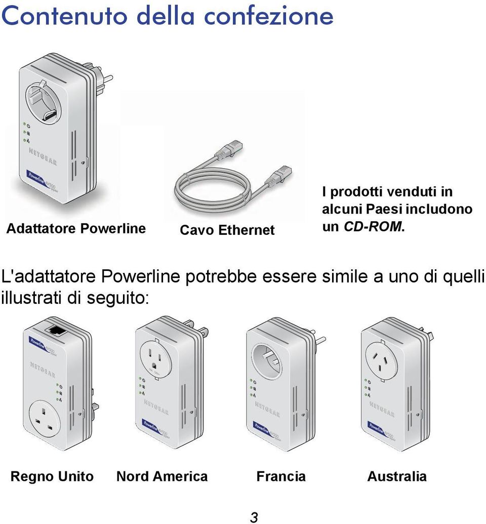 L'adattatore Powerline potrebbe essere simile a uno di quelli