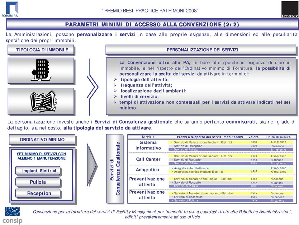 TIPOLOGIA TIPOLOGIA DI DI IMMOBILE IMMOBILE PERSONALIZZAZIONE DEI DEI SERVIZI SERVIZI La Convenzione offre alle PA, in base alle specifiche esigenze di ciascun immobile, e nel rispetto dell