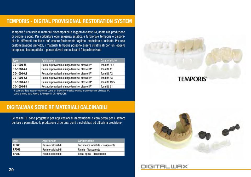 Per una customizzazione perfetta, i materiali Temporis possono essere stratificati con un leggero composto biocompatibile e personalizzati con coloranti fotopolimerizzati Type Applicazione