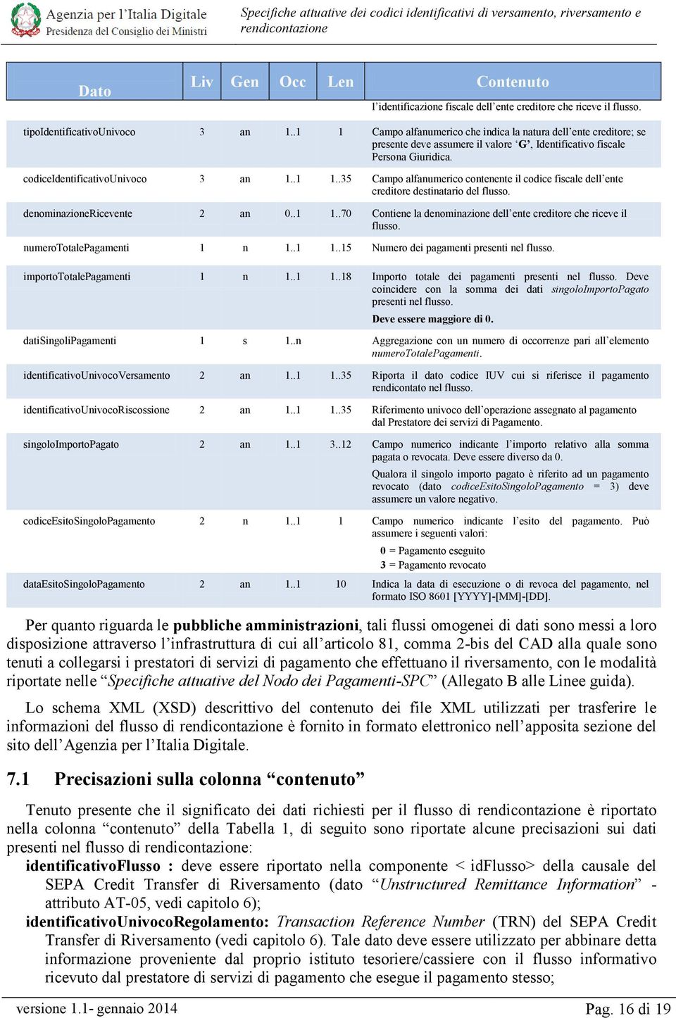 denominazionericevente 2 an 0..1 1..70 Contiene la denominazione dell ente creditore che riceve il flusso. numerototalepagamenti 1 n 1..1 1..15 Numero dei pagamenti presenti nel flusso.